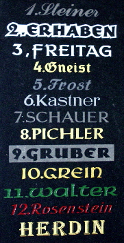 Musterschriftplatte
